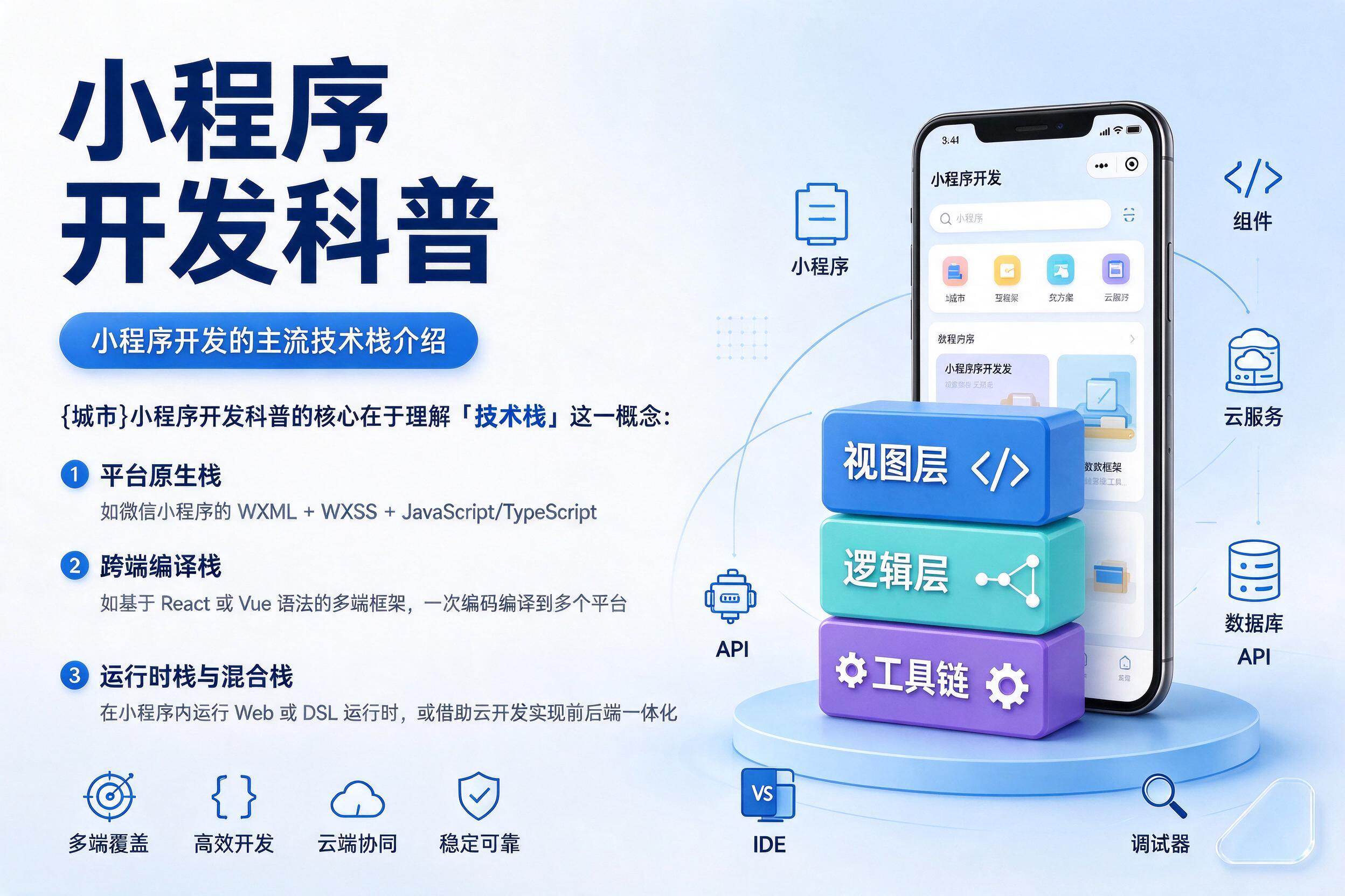 运城小程序开发科普：小程序开发的主流技术栈介绍